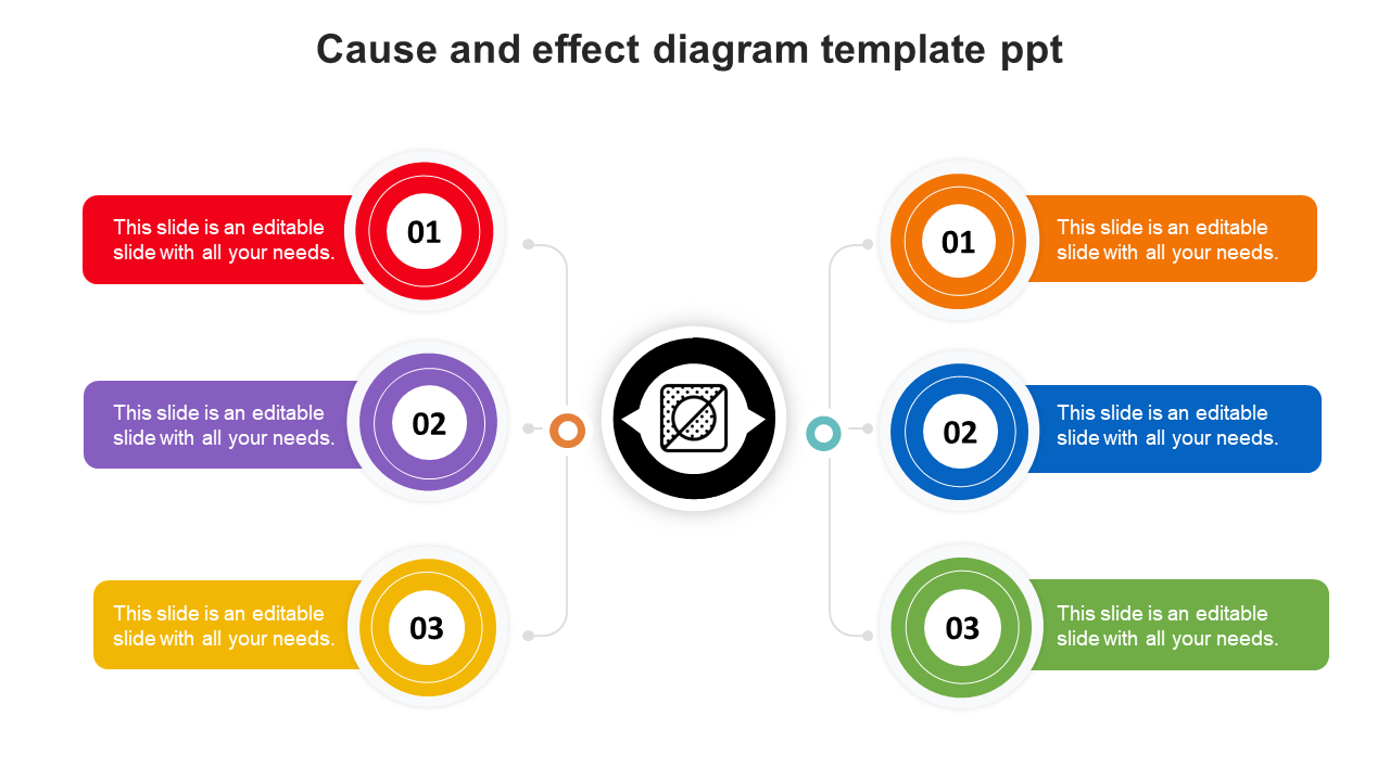 Use Cause And Effect Diagram Template PPT Presentation